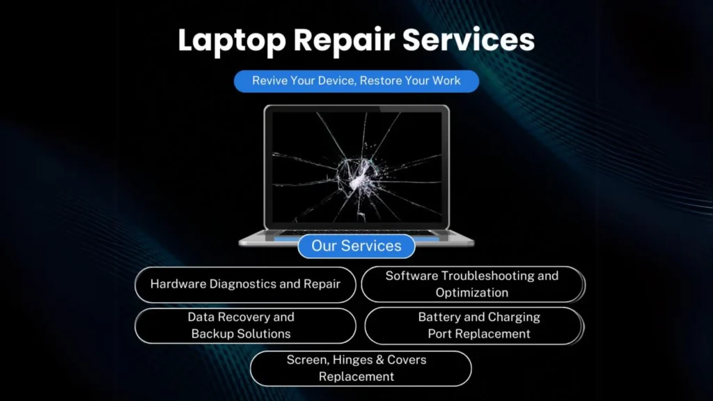 Laptop Repair in Bahrain 