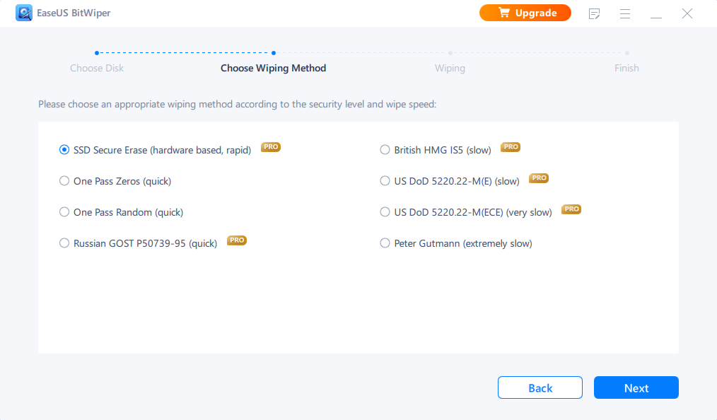 Disk Sanitization Method in Bahrain